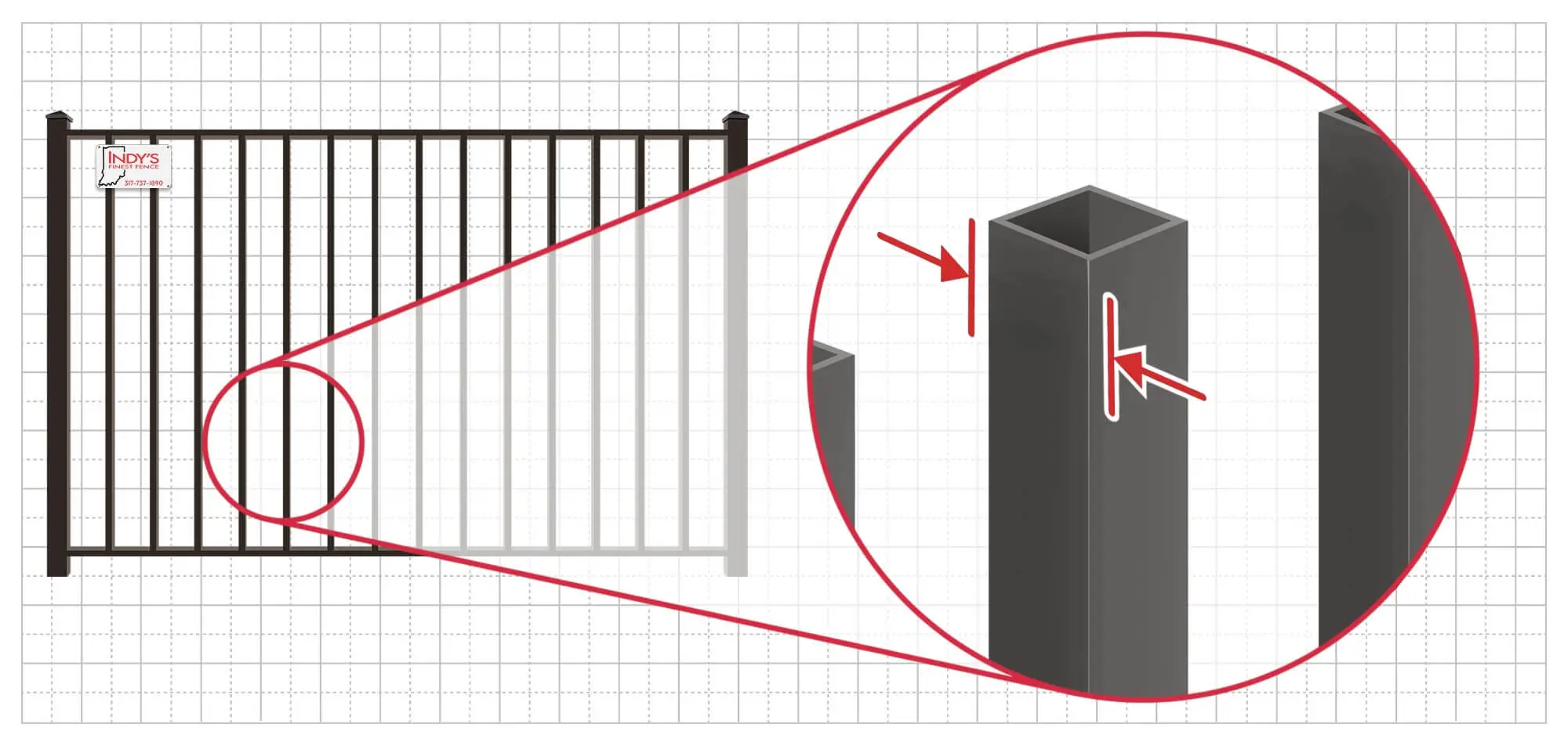 Indianapolis Indiana Aluminum fence Pickets installation company