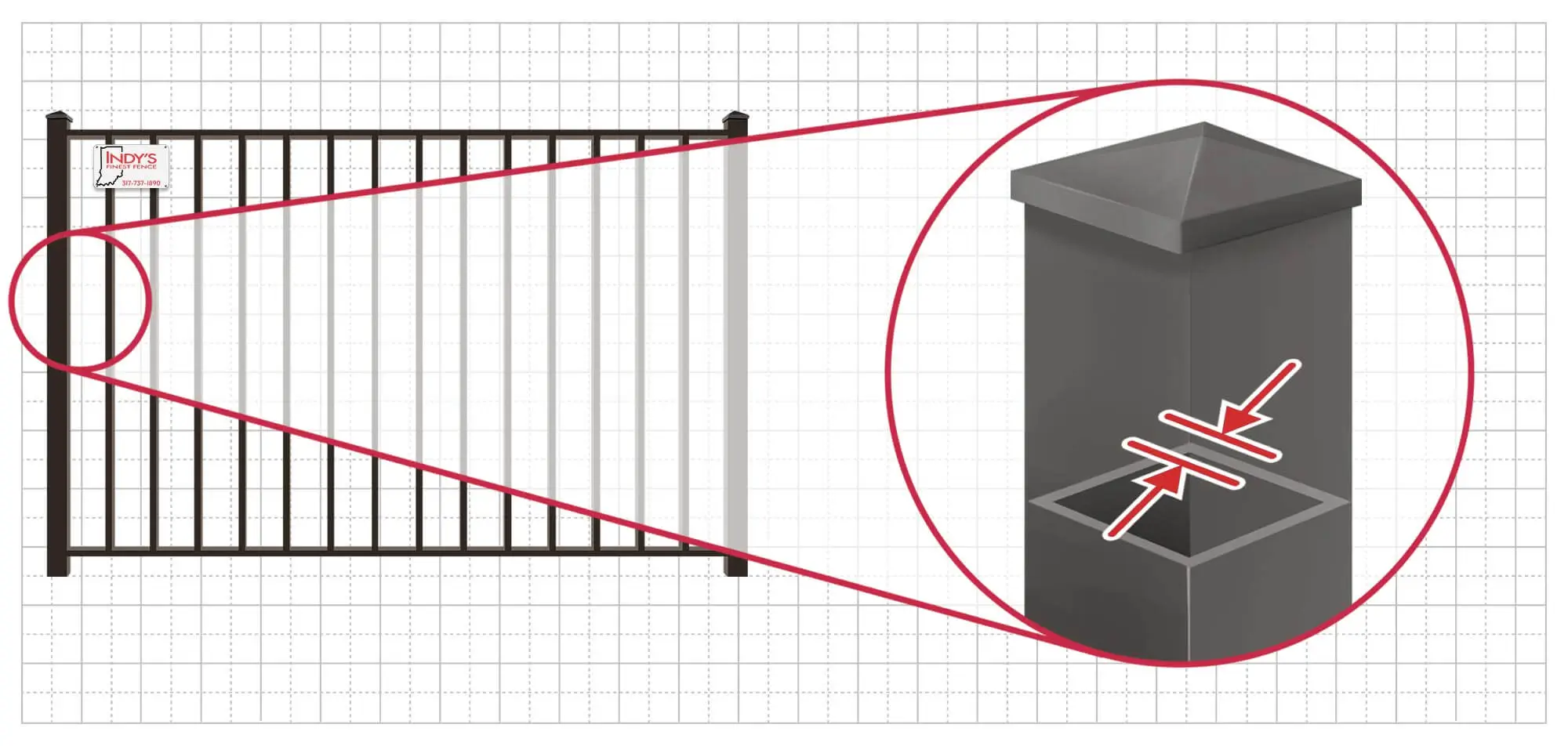 Indianapolis Indiana Aluminum fence Posts installation company