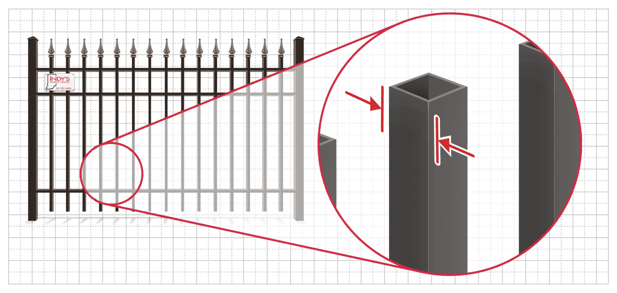 Indianapolis Indiana Commercial Ornamental Iron fence Pickets installation company