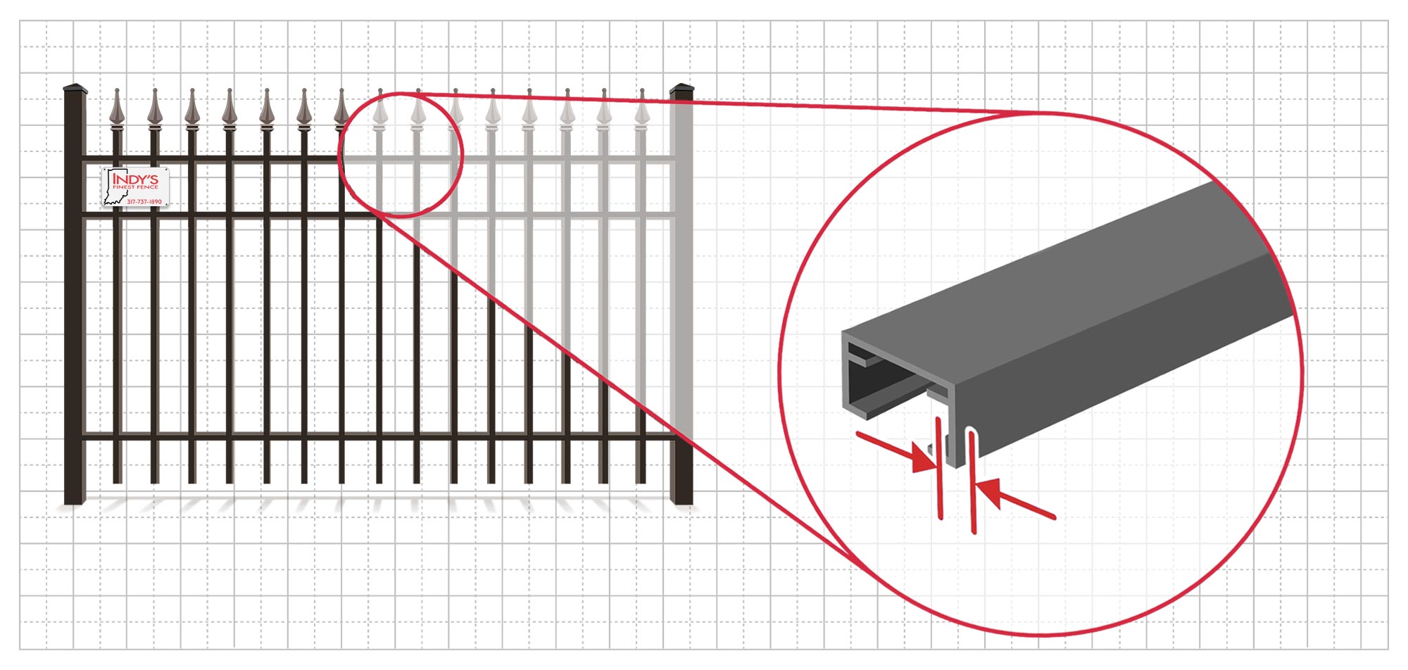 Indianapolis Indiana Commercial Ornamental Iron fence Rails installation company