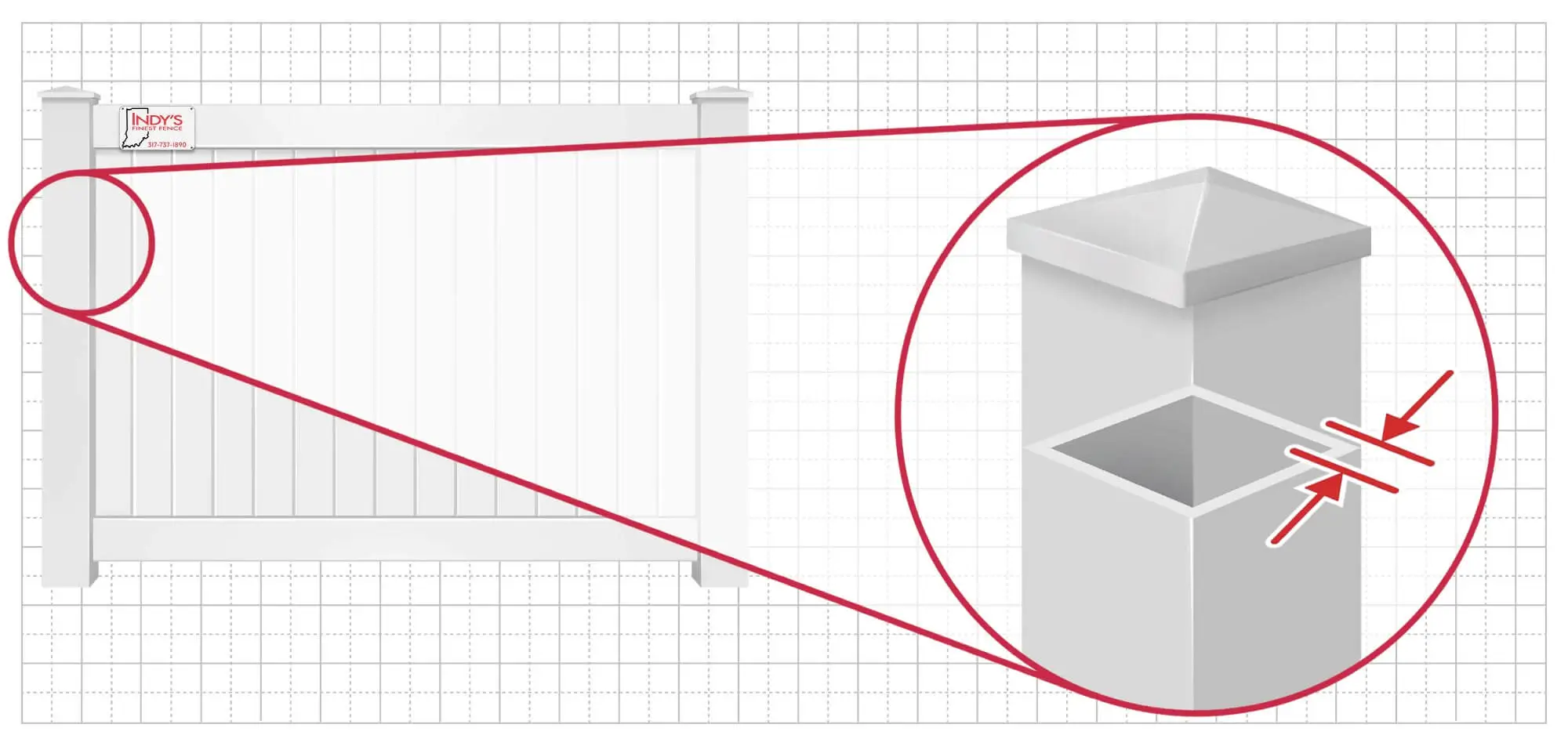 Indianapolis Indiana Vinyl fence Posts installation company